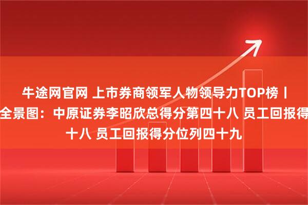 牛途网官网 上市券商领军人物领导力TOP榜丨行业数据评价全景图：中原证券李昭欣总得分第四十八 员工回报得分位列四十九